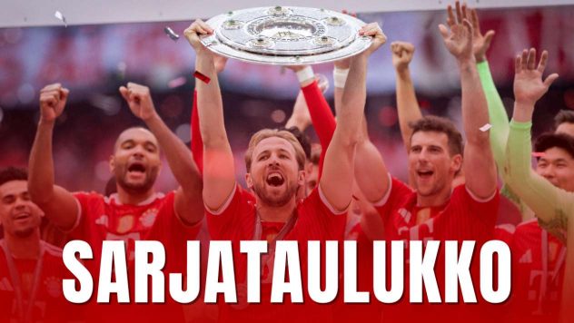 aop_sarjataulukkoseo2026